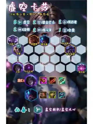 元素虚空阵容插图
