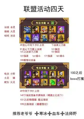 塔防精灵阵容搭配熊猫插图