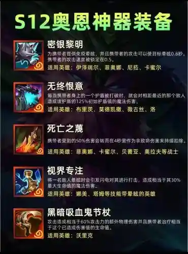 山隐之炎奥恩技能出装