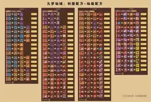 武器能炼化出什么属性插图
