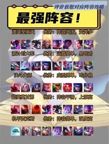 五一最强阵容搭配插图