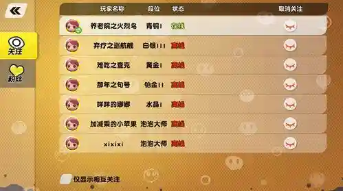 好友介绍阵容