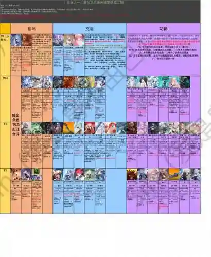 opgg阵容信息插图