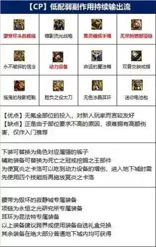 鬼泣平民搭配阵容