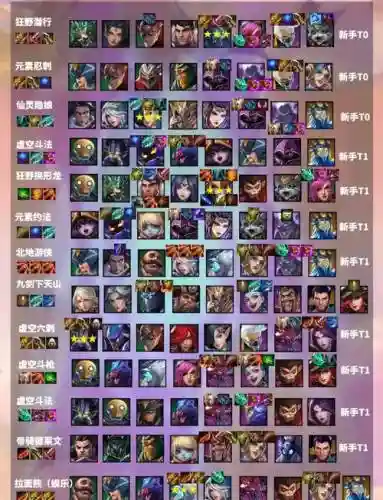 野战之王搭配阵容