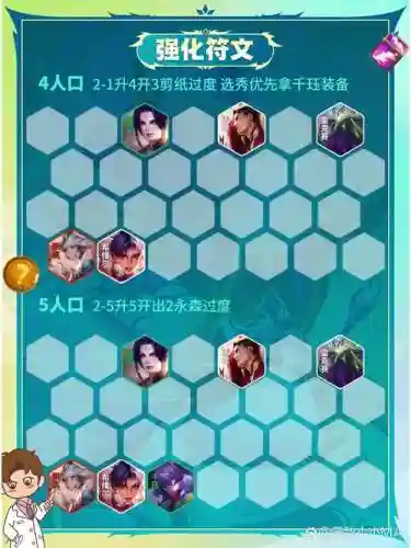 跳跳飞阵容