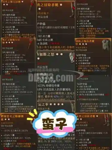 暗黑3阵容搭配攻略