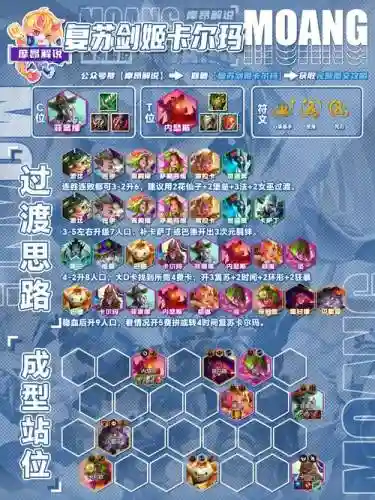 大魔幻阵容_1