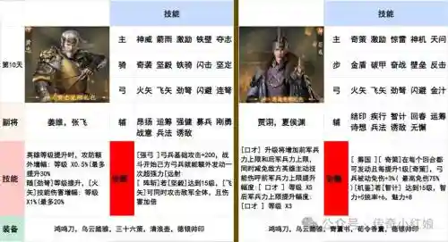 帝王霸业怎么换技能插图