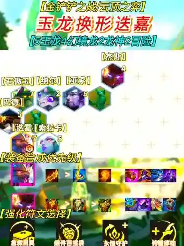 狂暴玉龙阵容