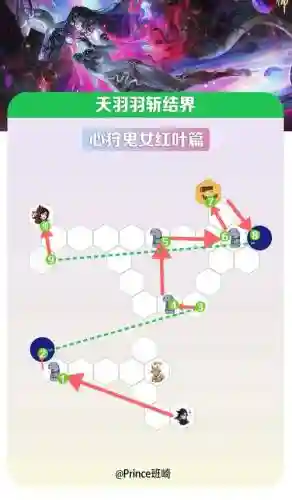 红叶七层攻略插图