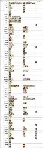 fgo阵容搭配器插图