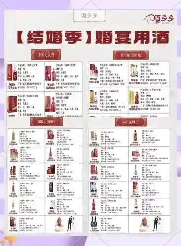 酒仙推荐阵容搭配