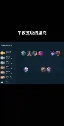 手游海克斯轮子妈阵容搭配插图