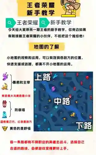 连线王者精湛1攻略插图