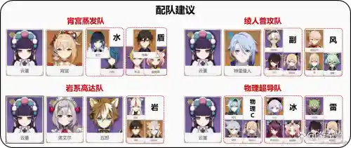 原神云堇圣阵容搭配插图1
