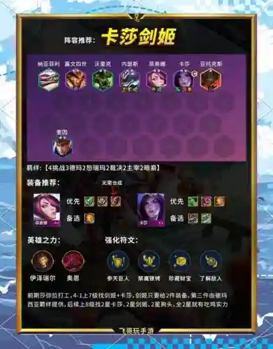 iratus阵容搭配攻略插图