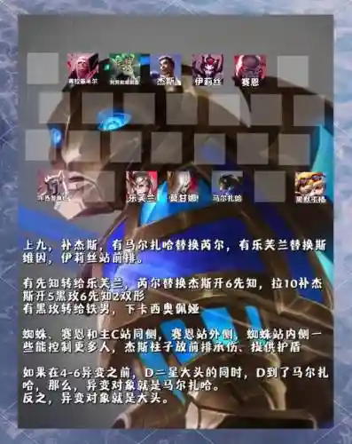 大头搭配阵容双人