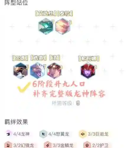 龙神阵容代码插图