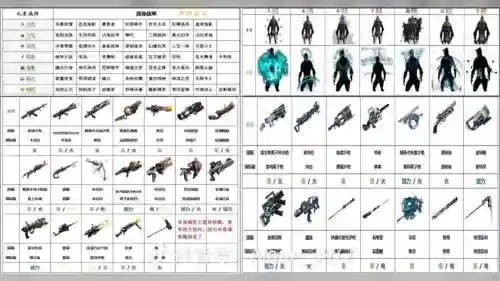 69战甲技能