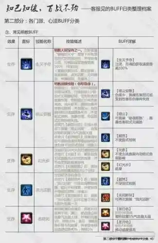 剑三技能范围设置_1