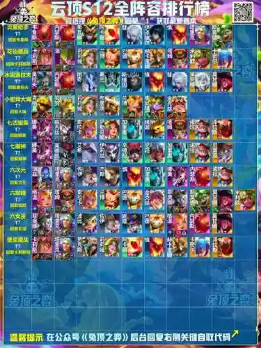 阵容推荐lol