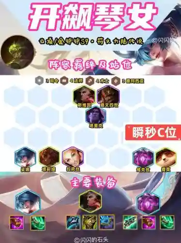 狂飙阵容分布