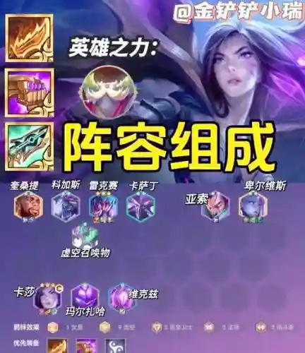 虚空模式阵容插图
