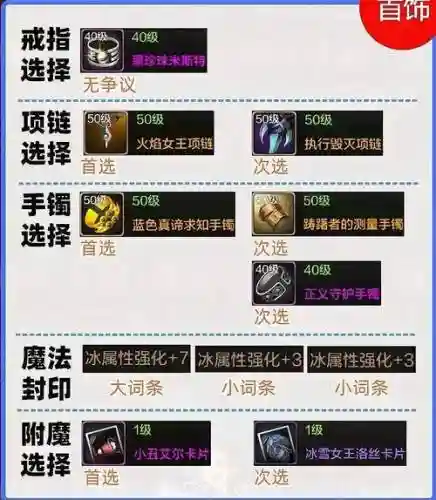 起源版本怎么分解装备插图
