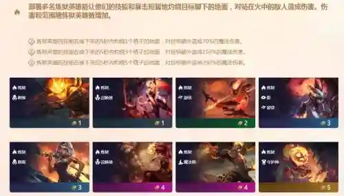 爆炎炼狱技能介绍
