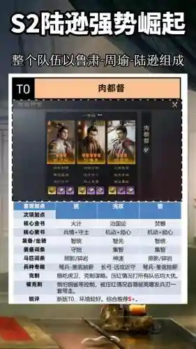 都督最强阵容