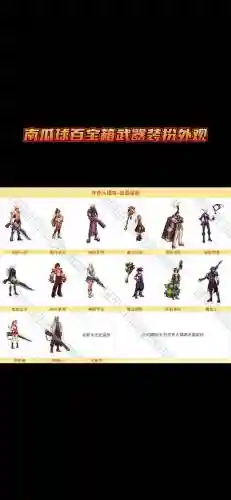 dnf新旧90ss武器对比