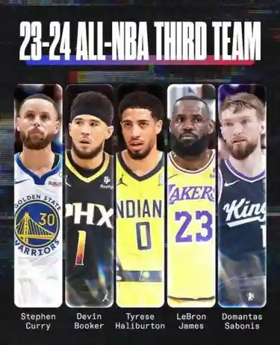 nba阵容战术插图