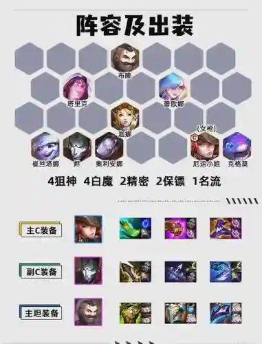 大枪阵容搭配_1