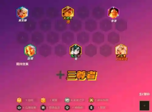单挑天尊阵容插图