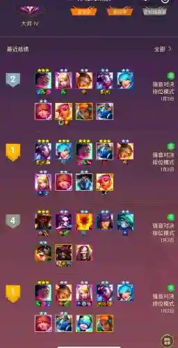 暴打最新阵容
