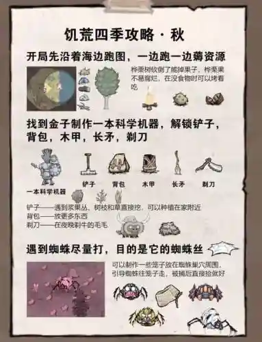 饥荒sari攻略