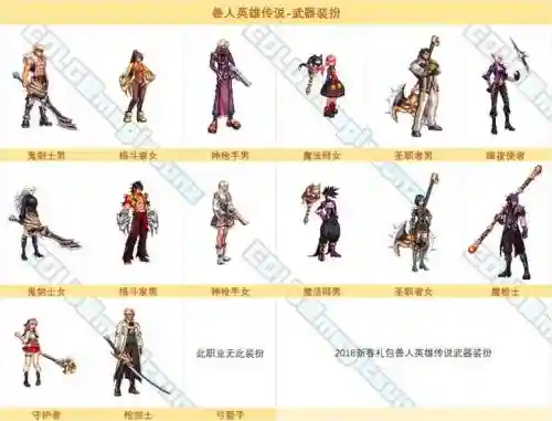 兽人族英雄武器装备礼盒插图