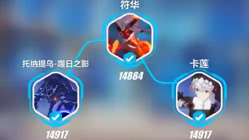 月轮的阵容