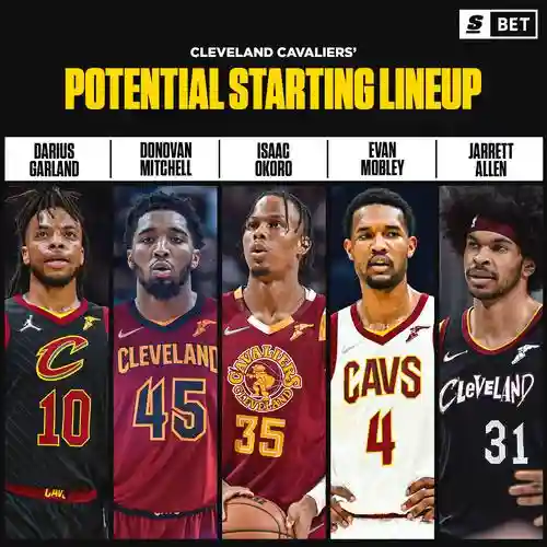 骑士nba阵容插图
