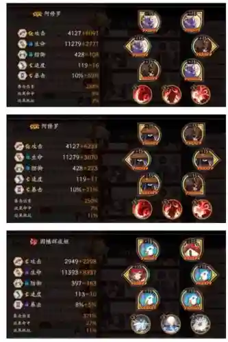 阴阳师阿修罗输出阵容搭配