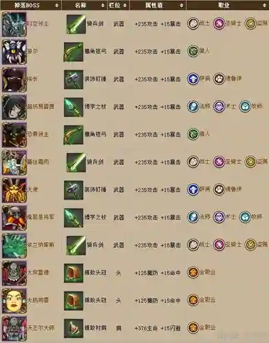 mt世界装备邮寄