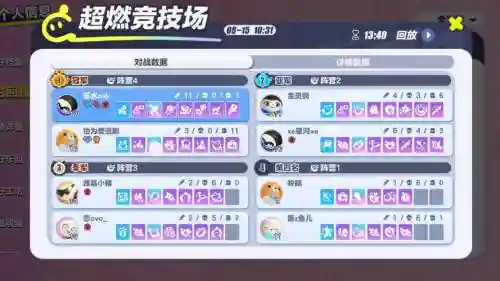 契约小黑阵容插图