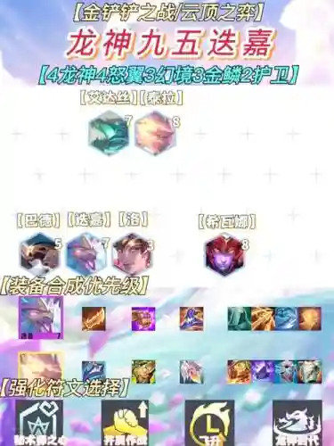 新龙法阵容插图