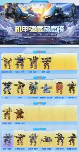 机王搭配阵容插图
