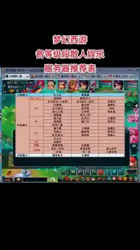 官方梦幻西游手游哪个区人多_1插图