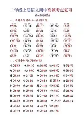 阵容搭配的拼音