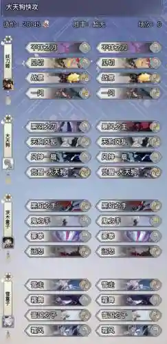 大天狗怎么搭配阵容插图