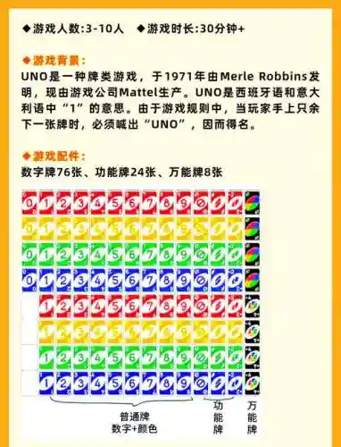 世界上最难的卡牌游戏攻略插图