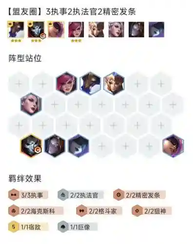 霓虹巨像阵容_2插图